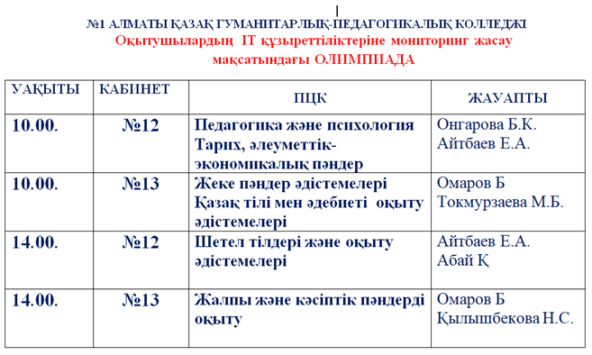 ОЛИМПИАДА ПО МОНИТОРИНГУ ИТ-НАВЫКОВ ПЕДАГОГИ